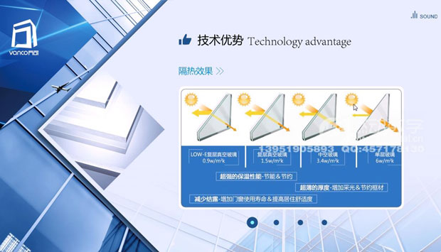 什么是企業(yè)的可視化營銷推廣、溝通工具？